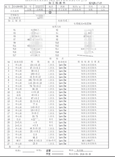 加工基準